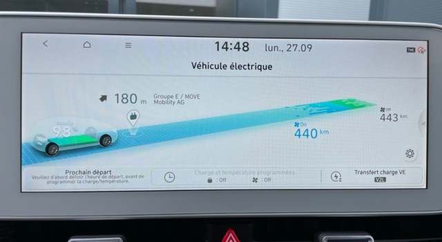HYUNDAI IONIQ 5 77kWh Origo 4WD
