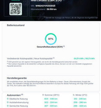 MERCEDES-BENZ EQA 250 AMG Line AMG Line