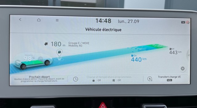HYUNDAI IONIQ 5 77kWh Origo 4WD