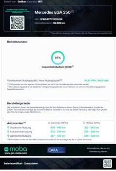 MERCEDES-BENZ EQA 250 AMG Line AMG Line