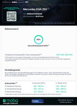 MERCEDES-BENZ EQA 250 AMG Line AMG Line