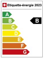 2023_Etiquette-energie