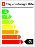 étiquette énergie G